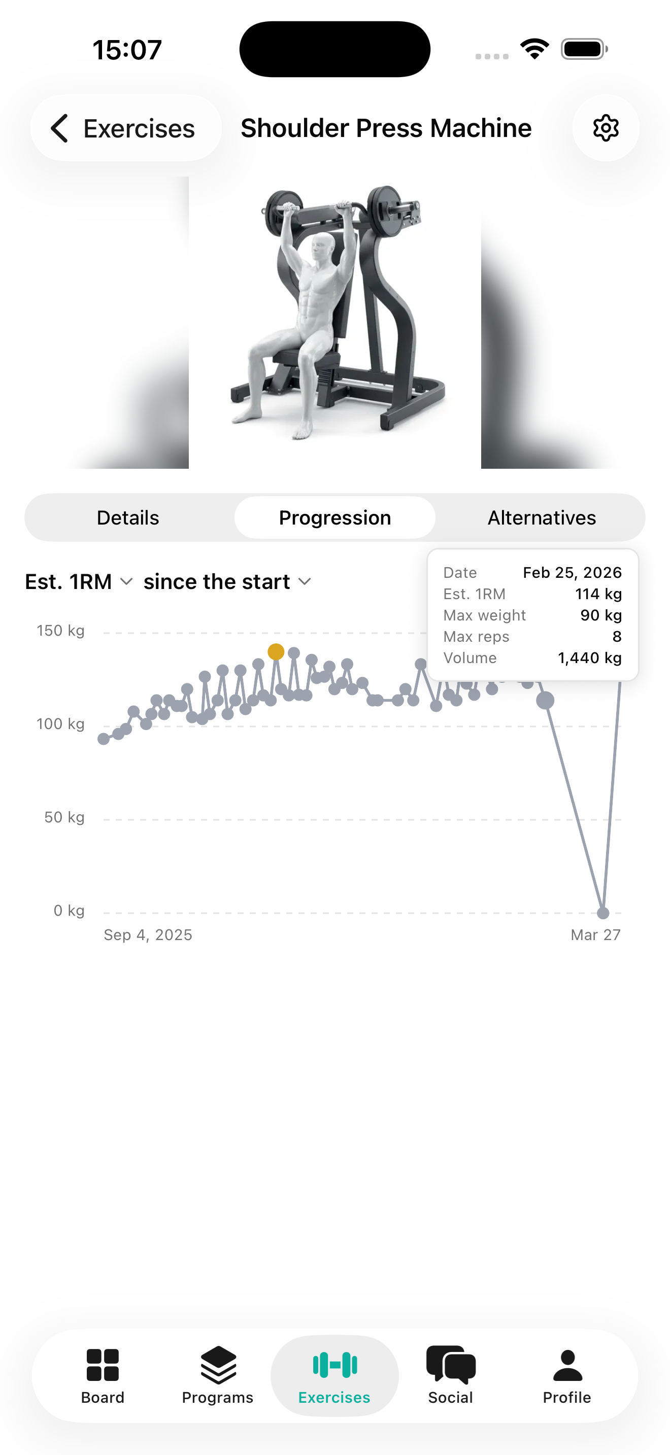 Exercise Progression