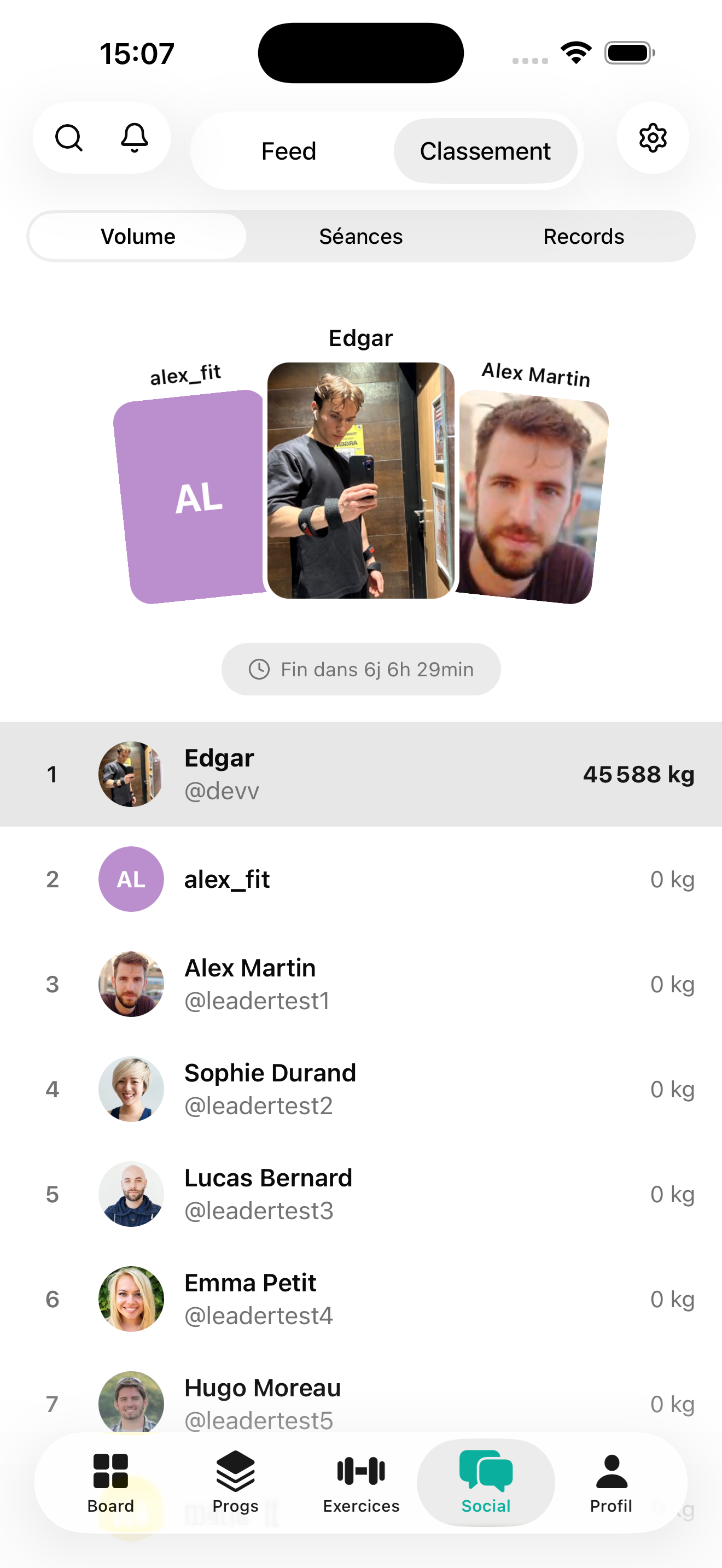 Classement Hebdomadaire